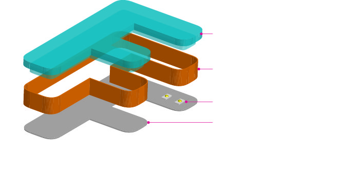 Direct verlichte doosletters met kunststof verdikte rand